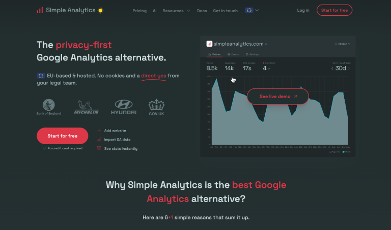 Simple Analytics - a review - elitesitesdirectory